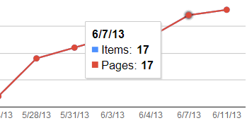 Structured data discovery