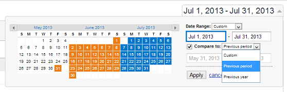 Google Analytics Workshop: Calendar Settings