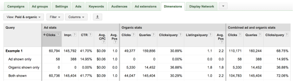 paid-organic-adwords-report