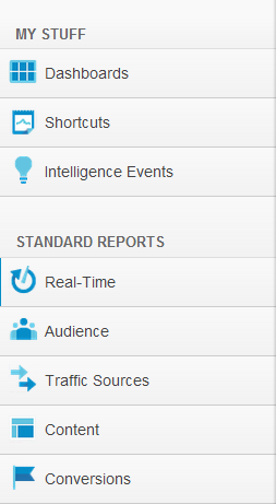 Google Analytics: Report Bar